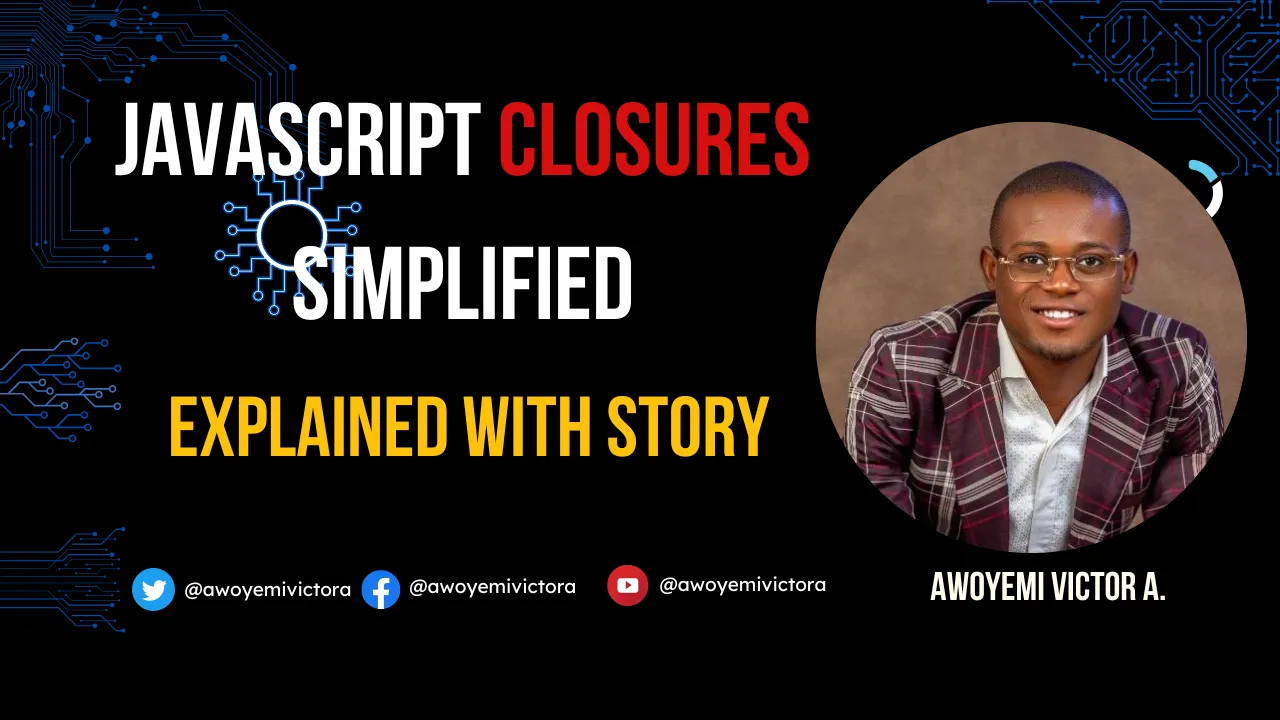 JavaScript Closures Simplified